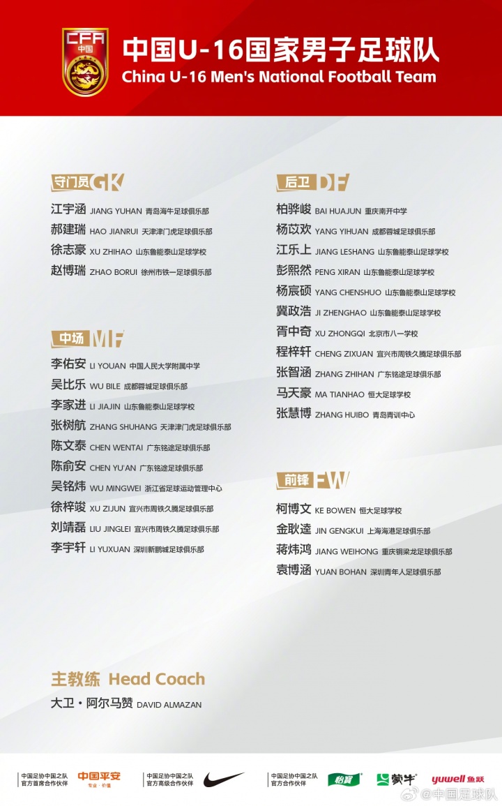 U17国足破21年魔咒晋级世少赛，U16直接获下届亚洲杯正赛资格