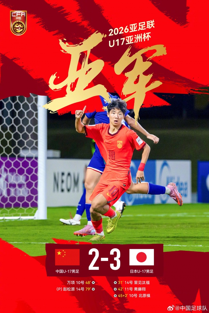 U17国足2-3日本:半场0-3追至2-3,门将冲入禁区未果 U17国足2-3日本:半场0-3追至2-3,门将冲入禁区未果