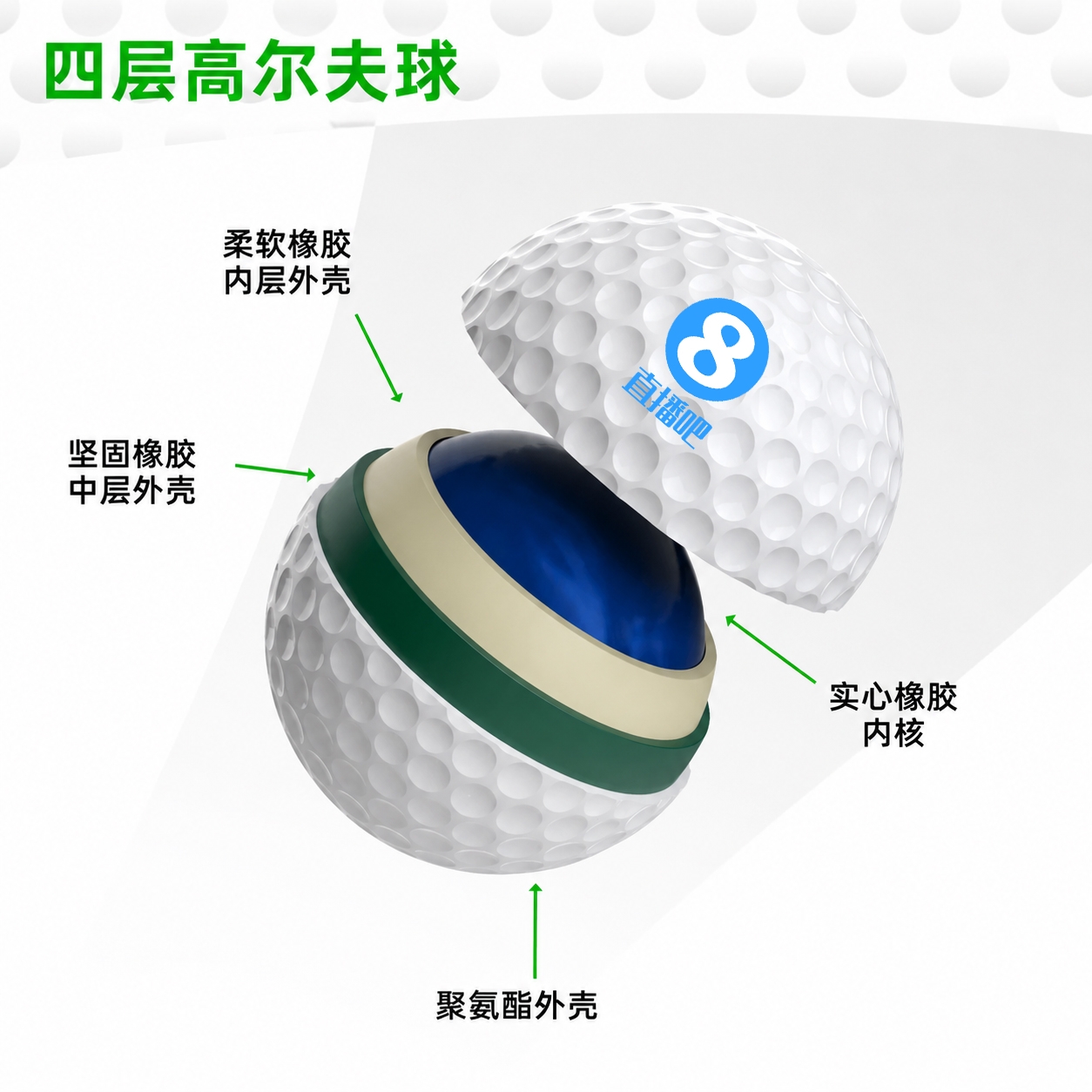 詹姆斯意大利挥杆引环保调查，意检方介入核查高尔夫球材质